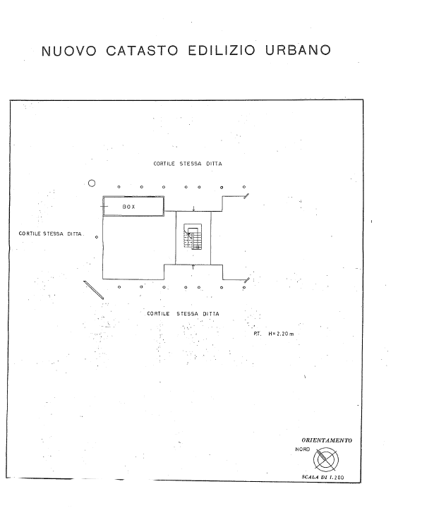PLAN BOX